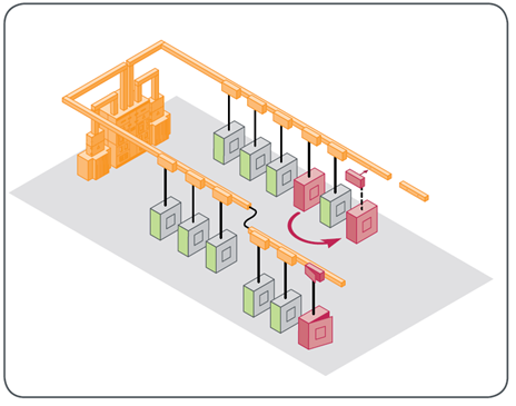 busbar3