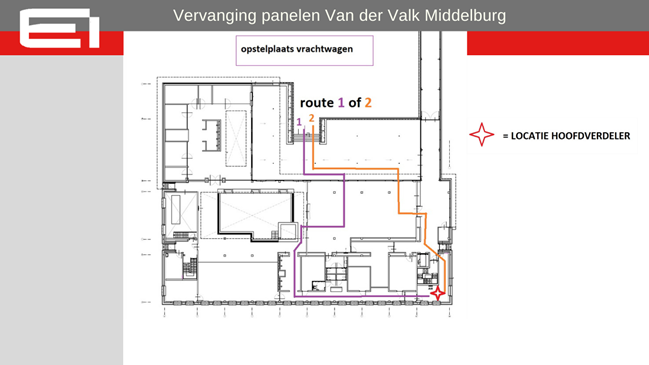 Bumper Route verdeler vd Valk Middelburg 2021